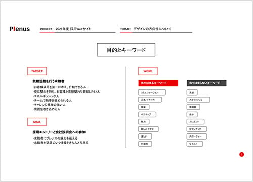 株式会社プレナス 採用サイト05