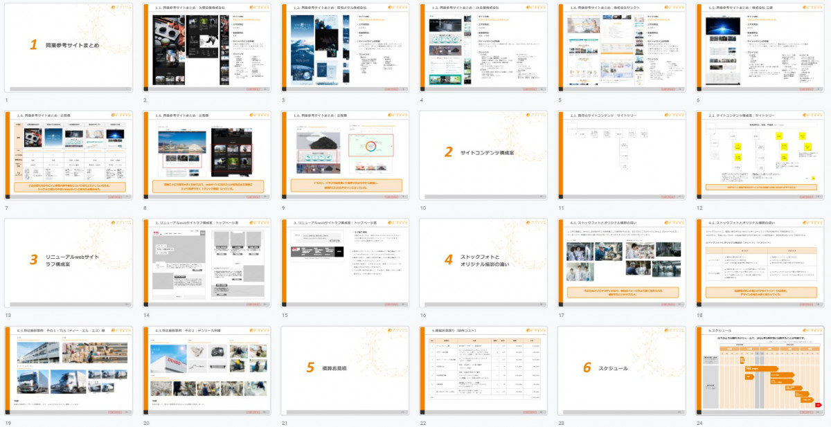 初期ご提案資料（競合調査や新ページ構成の検討、撮影に関するご提案、お見積・スケジュール案）