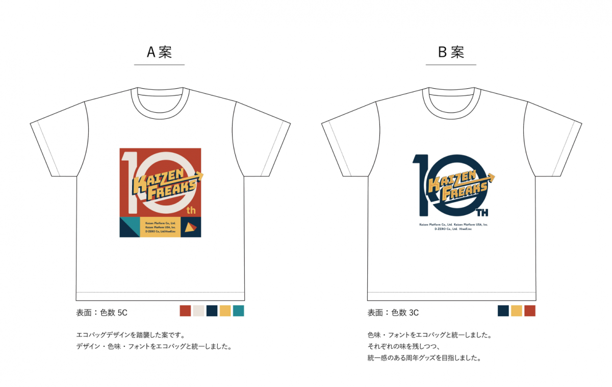 TシャツのデザインA案とB案