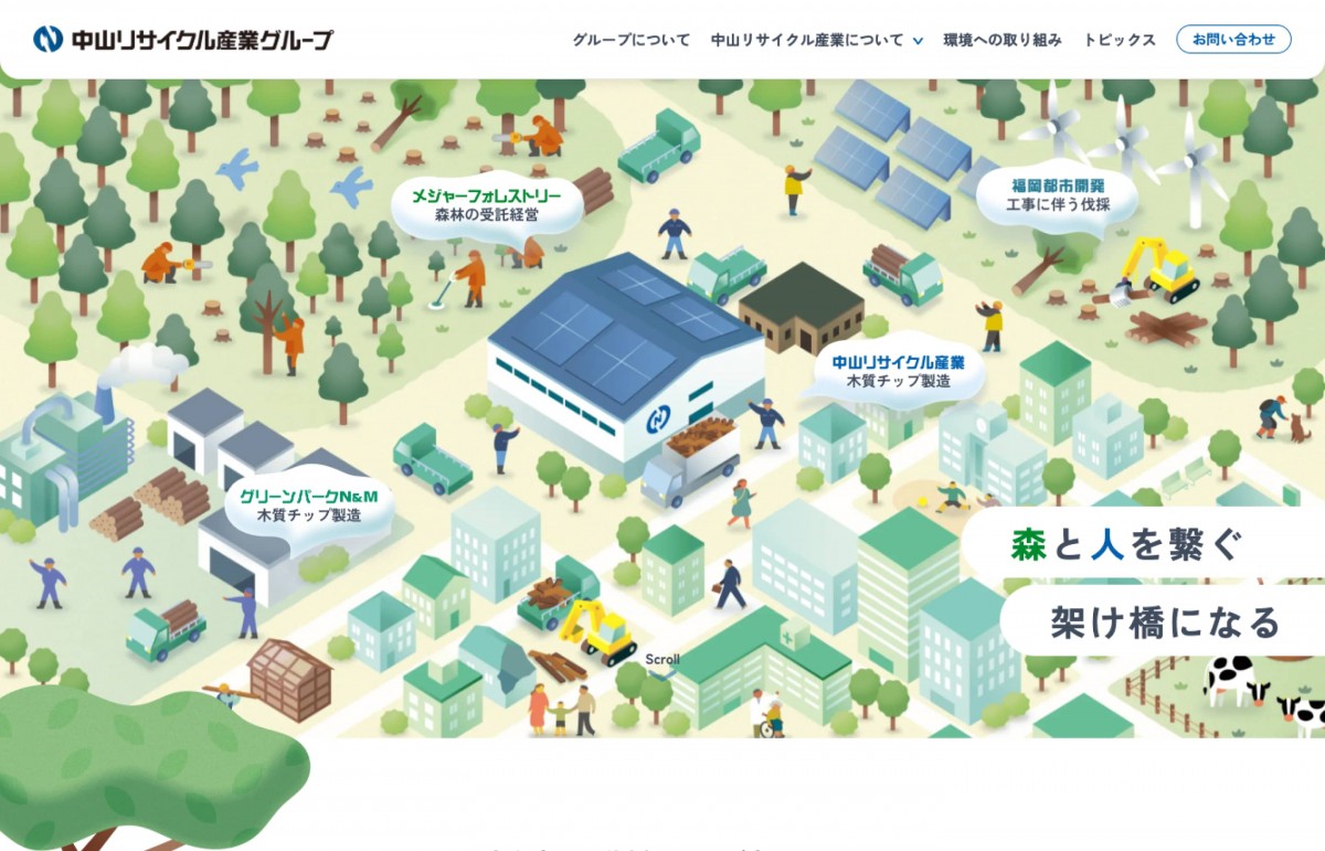中山リサイクル産業グループコーポレートサイトのトップページのスクリーンショット