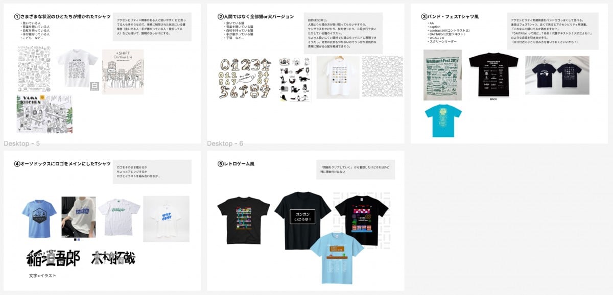 Tシャツのデザイン案が5つ置かれた、figmaのスクリーンショット。各案、コンセプトとアイデアがテキストで書かれ、コンセプトに近いイメージの写真・イラストが貼り付けられている。デザイン案は次の通り。①さまざまな状況のひとたちが描かれたTシャツ。②人間ではなく全部猫or犬バージョン。③バンド・フェスTシャツ風。④オーソドックスにロゴをメインにしたTシャツ。⑤レトロゲーム風。