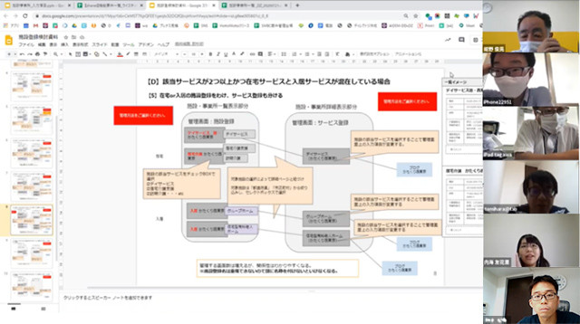 オンラインミーティングにて意見を出し合っている際のキャプチャ