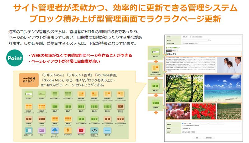 サイト管理者が柔軟かつ、効率的に更新できる管理システム ブロック積み上げ型管理画面でラクラクページ更新