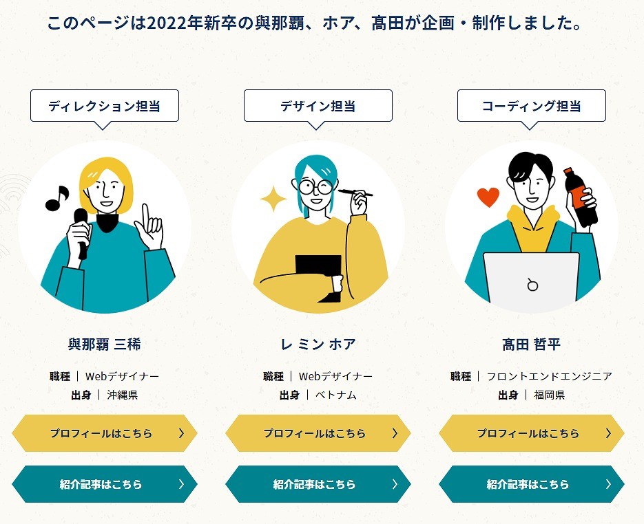 3人のイラストと名前が書いてある写真